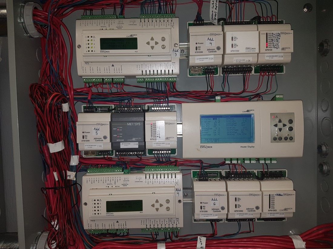 Controls